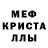 Кетамин VHQ Melanie Hefner